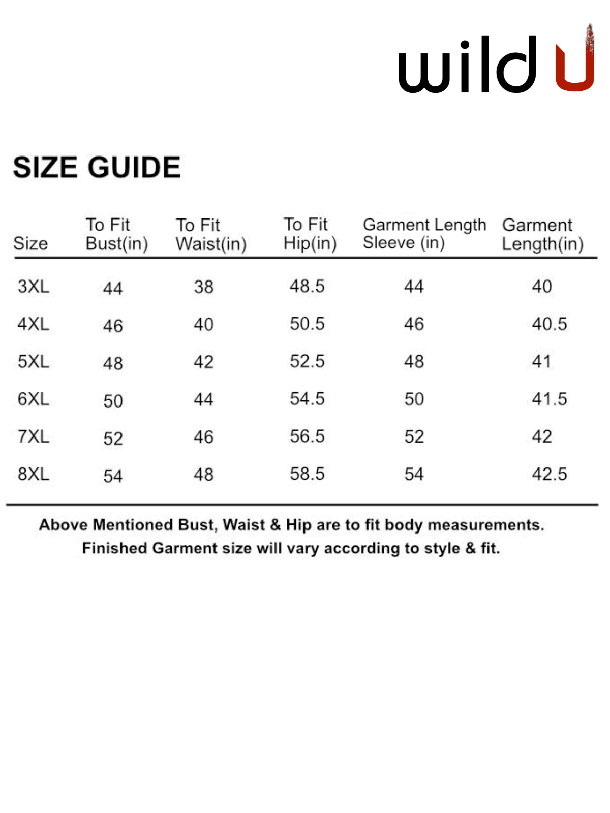 Turquoise Blue Plus Size Bodycon Dress