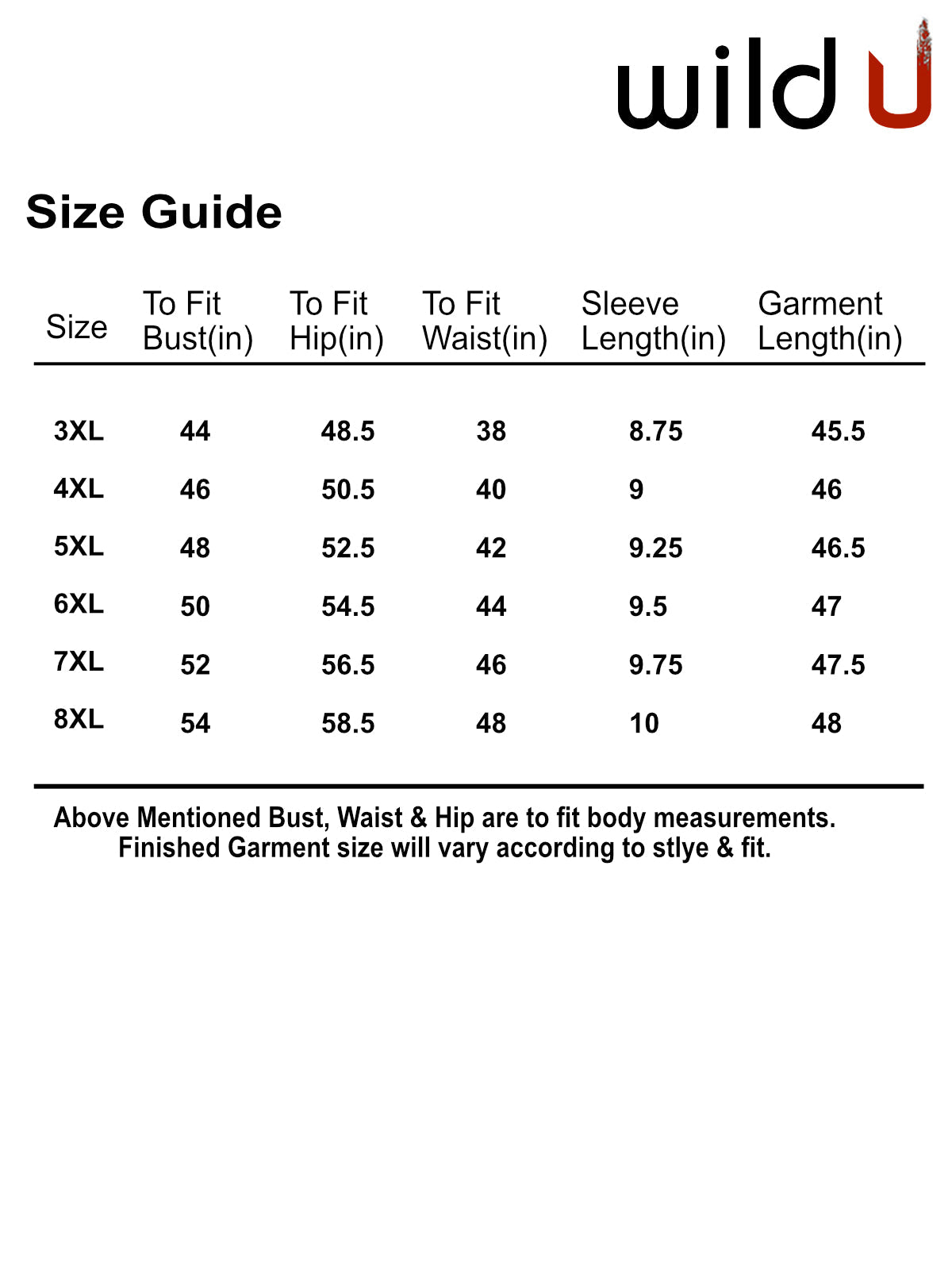 Blue Plus Size Net Yoke Bodycon Dress